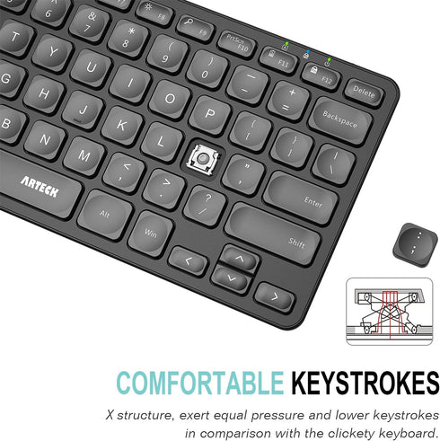 Arteck 2.4G Wireless Keyboard, Ultra Slim Compact Wireless Keyboard with Media Hotkeys for Windows 10/8/7