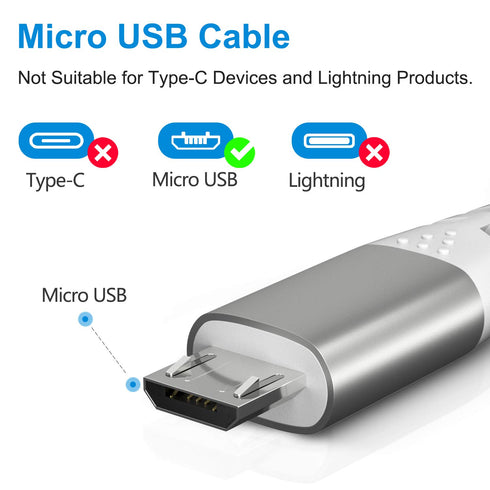 Fasgear PS4 Micro USB Cable 16ft, 2 Pack Long Braided Fast Charging Data Sync USB to Micro USB 2.0 Cord Compatible for Playstation 4,Xbox One Controller,Galaxy S7/S6,Speaker,Baby Monitor (Black)