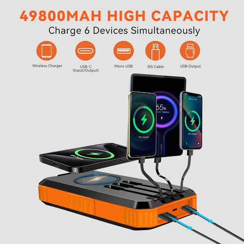 Solar Charger Power Bank 49800mAh, Wireless Battery Pack with 3 Built-in Cables, 6 Outputs & 2 Inputs for Cell Phones