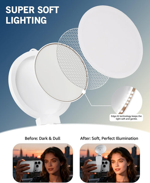 NiceVeedi 3 Color Soft Selfie Light Phone Light with Clip, Portable Edge-lit Ring Light, Rechargeable Video Conference