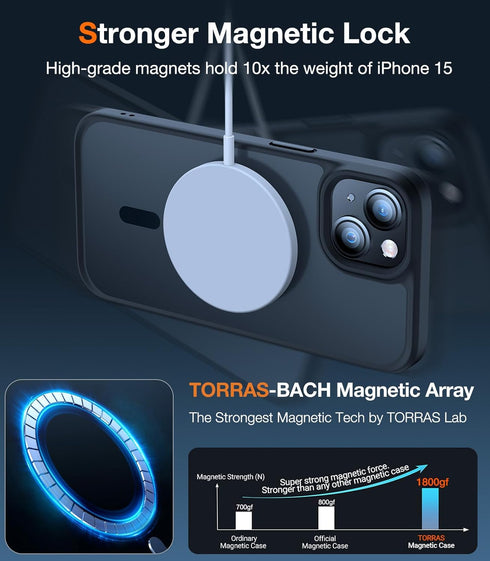 TORRAS Magnetic Shockproof Case for iPhone 15/14, 12FT Military Grade Drop Protection, Translucent Slim Protective