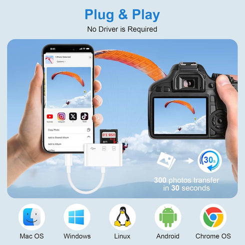 iHoto A17 A36 A56 A16 5G A35 A15 A25 S25 S25+ USB C SD Card Reader for Samsung Galaxy Ultra Android, Micro SD to USB C