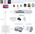 USB C SD Card Reader, USB 3.0 High Speed to SD/Micro SD Card Adapter Memory Card Reader with SD MicroSD USB 3 Port for iPhone 15 Pro Max iPad Pro MacBook Pro/Air iMac Android Phone Tablet by SZHAIYIJIN