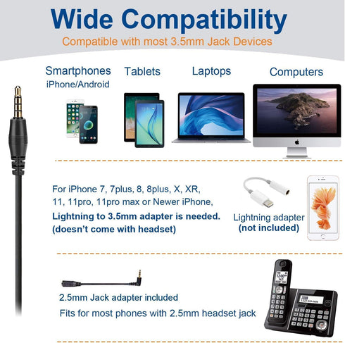 Headset PC,3.5mm Headsets Wantek Cell Phone with Microphone Noise Cancelling for Laptops, Jack,Volume Control,Wired