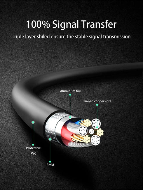 Micro USB Charging Cable for JBL/Beats/Sony/UE Boom/Bose SoundLink Color Portable Speaker, Mini II/Micro/Revolve/Plus