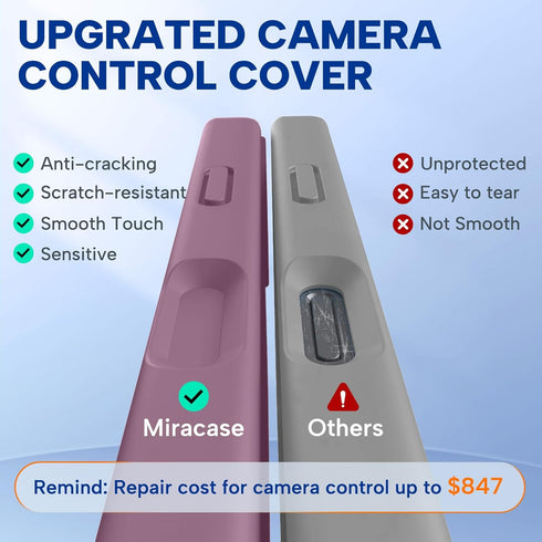 Miracase 17 3.0mm 17,Blackcurrant Magnetic for iPhone Case, Compatible with MagSafe, Integrated Silicone Camera Control