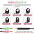 GSP 600 Replacement Cable Compatible with Sennheiser GAME ONE, GAME ZERO, PC 373D, GSP 670, GSP 600, GSP 500, GSP 350 Gaming Headset, 6.6ft