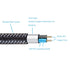 Male to Male Audio Cable 1Ft, 3.5mm 4 Pole Nylon Braided Stereo Aux Cable for Headphones, PS4, Phone, Tablets, PC,