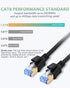 Cat8 Ethernet Cable, High Speed Network Patch Cable with Gold Plated RJ45 Connector, Compatible with Cat7 Cat6