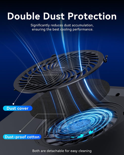 llano 5pcs Cooling Pad Dust Cover