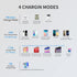75W 6-Port USB Charger Desktop Charging Station with Wireless Charger, Quick Charge 3.0, Multi USB Hub for Smartphone,