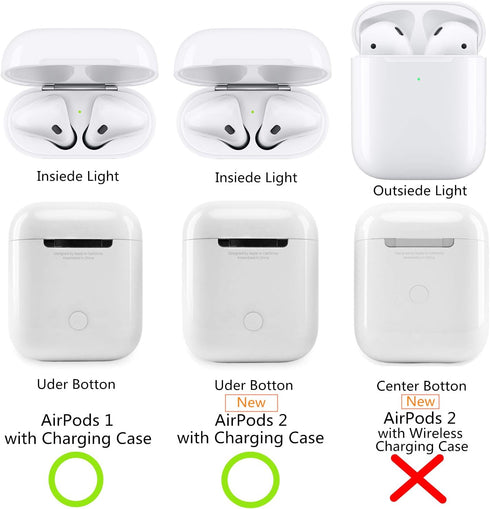 Solomo Compatible AirPods Case Cover, Luxury Plating TPU Soft Skin Protective Shockproof Cover for Apple AirPods (Black)