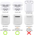 Solomo Compatible AirPods Case Cover, Luxury Plating TPU Soft Skin Protective Shockproof Cover for Apple AirPods (Black)