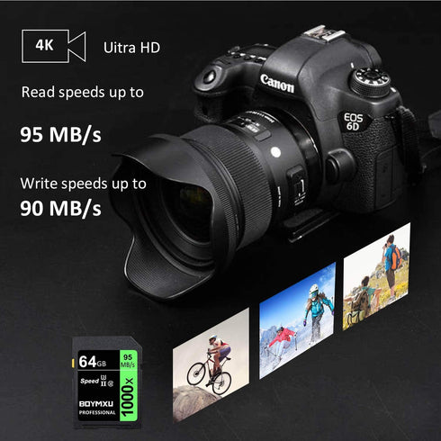 BOYMXU 64GB Memory Card, Professional 1000x Class 10 UHS-I U3, Compatible with Cameras and Camcorders