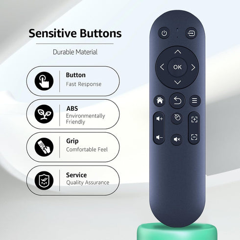 RETROSUN X3 Replacement Remote Control for Aubor Mentech Mini Projector