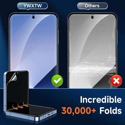 YWXTW EZ Alignment for Samsung Galaxy Z Flip 6 Screen Protector, 3Pcs Inner Soft EPU Film + 2Pcs Front Display Tempered