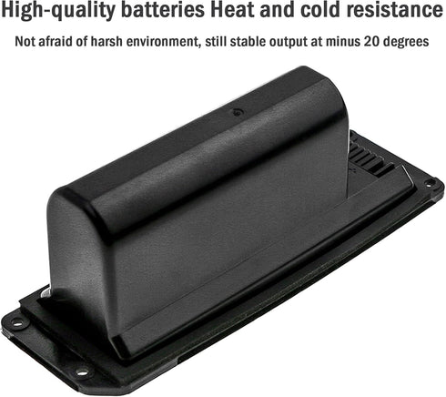 Replacement Battery for Bose 061384 061385 061386 061834 413295, Compatible with Bose Soundlink Mini I/Mini One/Mini