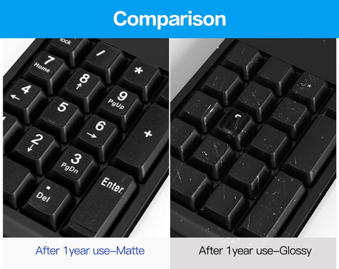 CaseBuy 2PCS Keyboard Number Stickers, Keyboard Number Pad Replacement Stickers Universal for Wireless Numeric Pad