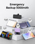 VEGER 5000mAh Portable Charger, USB C Power Bank, Fast Charging 20W Mini Battery Pack for iPhone 16/15, Samsung Galaxy