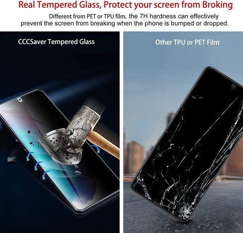 Samsung Galaxy Z Fold 5: 2X Privacy Tempered Glass Front Protector + 2X Inner Soft Film + 2X Camera Lens + 2X Side Film.