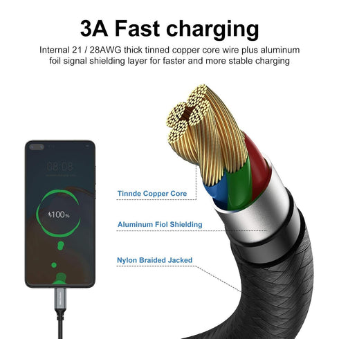 10ft USB C Cable 5Pack - Extra Long Type C Fast Charger for iPhone 15 Pro Max, Samsung Galaxy S10/S20, LG (Grey)