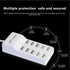 USB Charger, 100W Charging Station with 10-Port (6 USB-A & 2 USB-C) Compatible with iPhone 15/14/13/12/11
