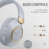 LORELEI B-C6 Wireless Over Ear Headphones, 50H Playtime Foldable Lightweight Bluetooth Headsets, Deep Bass, Built-in Microphone, Memory Foam Earmuff, for Travel, Home Office (Smoke Gray)