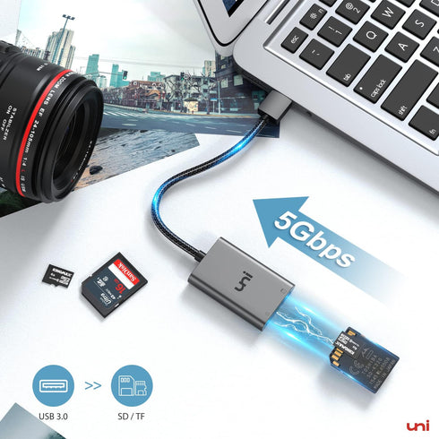 uni SD Card Reader, High-Speed USB 3.0 to Micro SD Card Adapter for Various Memory Cards