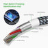 USB C to Multi 4 in 1 Long Charger Cable - Dual Lightning/Type C/Micro USB Connector, 2M/6Ft 6A PD Fast Long Charging