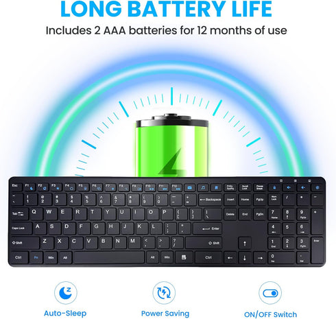 INFINMIND Keyboard-2.4G Keyboard,19 Wireless USB Ultra Slim Quiet Full Size Matte PC Computer Multimedia Keys,Number