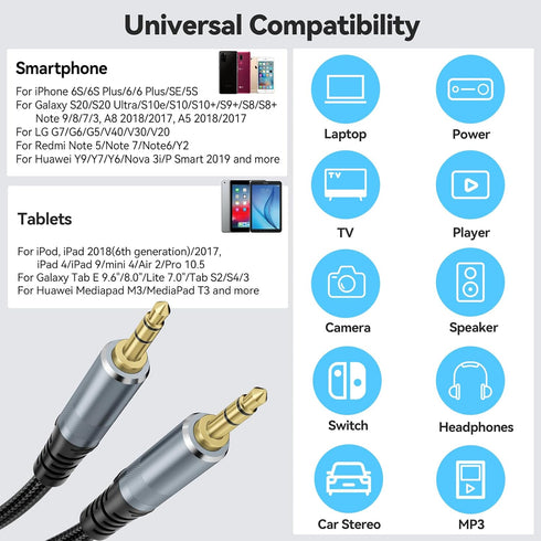 AUX Cable 10ft, 3.5mm Male to Male 10 Feet Long Aux Cord for Car Auxiliary to Aux Cables - Hi-Fi Sound