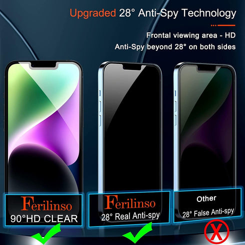 Ferilinso Privacy Screen Protector for iPhone 13/14 - 2 Pack, 9H Anti-Spy Tempered Glass & Camera Lens Protectors.