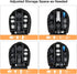 MOSISO Camera Backpack, DSLR/SLR/Mirrorless Photography Case, Padded Shockproof Bag with Modular Inserts & Tripod Holder
