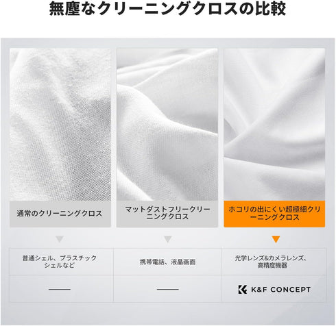 K&F CONCEPT 20 Pack 6x6in Microfiber Cleaning Cloths, Glasses Cleaning Cloths, Premium Camera Lens Cloth