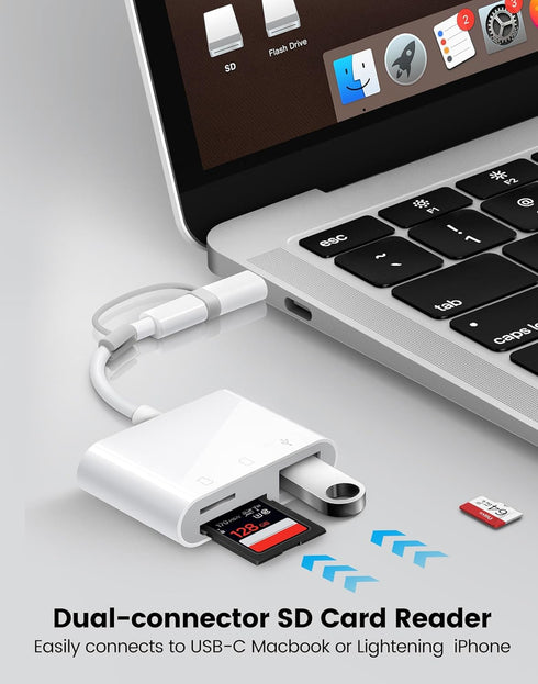 SD Card Reader for iPhone iPad, 3-in-1 SD Adapter with Dual Slots & USB Port, Memory Card Adapter