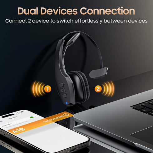 Trucker Bluetooth Headset, Wireless Headset with Mic, Bluetooth Headset with Dual Noise Cancelling Microphone & Mute