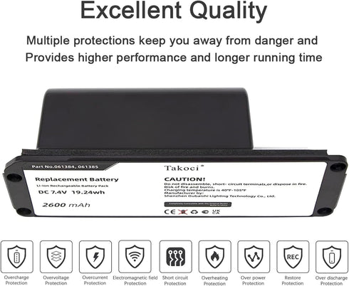 Replacement Battery for Bose 061384 061385 061386 061834 413295, Compatible with Bose Soundlink Mini I/Mini One/Mini