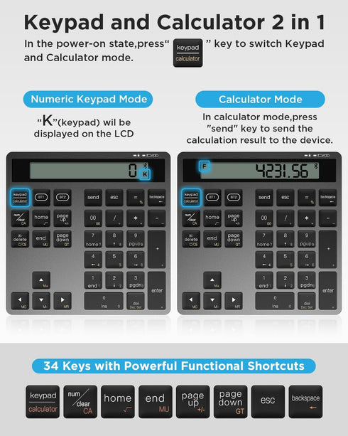 YoFeW 34 2-in-1 Rechargeable Wireless Number Pad for Laptop, Keys Numeric Keypad with Dual Bluetooth & Display, Numpad