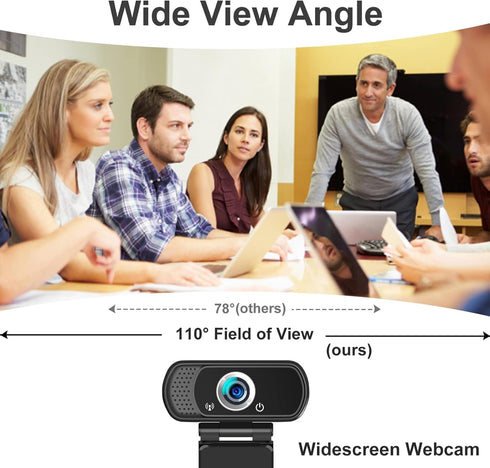 Hrayzan 1080p 110-Degree Webcam with Microphone, USB PC Camera Wide Angle Webcam with Tripod/Privacy Cover,Plug