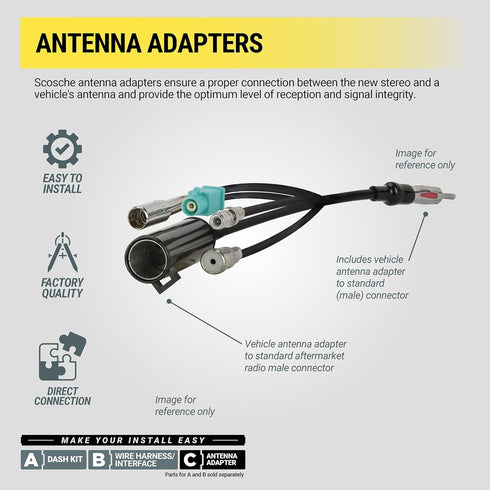 Scosche GM2AB Car Radio Wiring Harness and Antenna Adapter - Compatible with Select 1986-05 GM, Buick, Cadillac, Chevy,