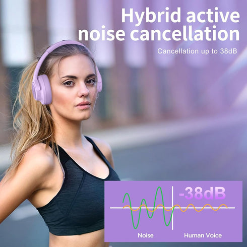 Wireless Over Ear Noise Cancelling Headphones with 130H Playtime, Hi-Res Sound, Custom EQ, Deep Bass Comfort Fit