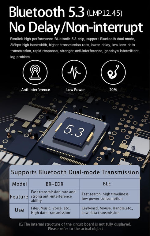 USB Bluetooth 5.3 Adapter for PC, Wireless Transmitter Receiver for Desktop, Laptop, Supports Windows 11/10/8.1/7