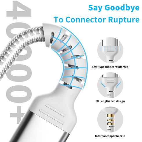 6FT USB C Charging Cable, 3-Pack Braided USB A to USB C Cable Fast Charging Type C Cord Compatible with Apple iPhone 15 Pro/Max, New iPad Pro/Air USB C Charger Cable 2m