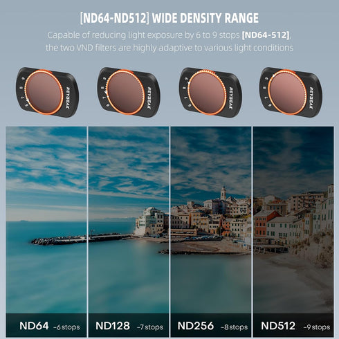 REYGEAK Pocket 3 ND Lens Filters Kit VND 2-32 (1-5 Stop) & VND 64-512 (6-9 Stops) for DJI Osmo Pocket 3