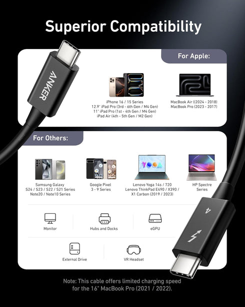 4 8K/4K Display/40Gbps USB4, 4/3, 16(240W, 2.3FT) Anker Thunderbolt Certified USB C to USB C Cable, Compatible