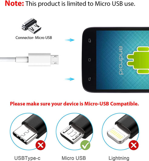 Galaxy S7 Smartphone Adaptive Fast Charging Wall Charger Kit Set with Micro 2.0 USB Cable, Compatible with Samsung Galaxy S7/Edge/S6/Note5/4/S3 (White)