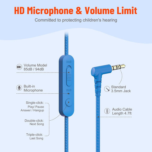 Shop rockpapa Share 1 Kids Headphones: Wired, Microphone, 85dB/94dB Volume Limit, Foldable, Cute for School/Travel,
