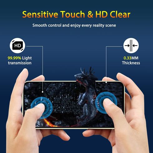 Samsung Galaxy A35 - 3 Pack Ultra HD Tempered Glass Screen & Camera Lens Protectors, 9H Hardness, Anti-Scratch, Easy