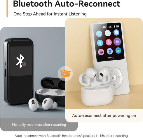 AGPTEK A02 MP3 5.3, 1.8 inch 128GB(White, 64GB) Player with Bluetooth Screen Portable Music Player with Speaker, FM