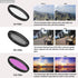 COMMANDER OPTICS 58mm 3PC PRO HD Filter Kit (UV+CPL+FLD)